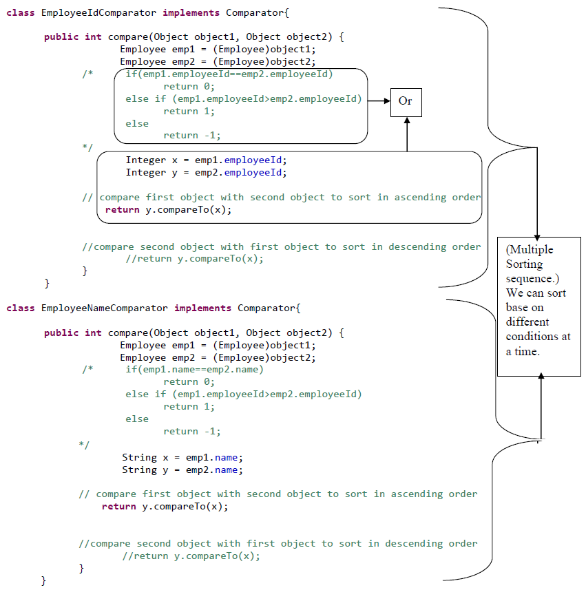 sorting-in-java-1